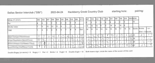 phys_scorecard_example
